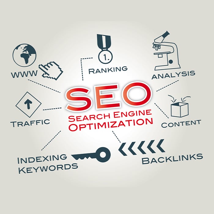 seo-partners-with-health-practitioners